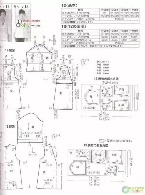 成人睡裙夏季裁剪视频,夏季睡裙裁剪视频教程概述